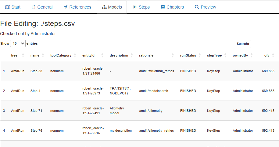 Mr. Higgs' report generation workflow